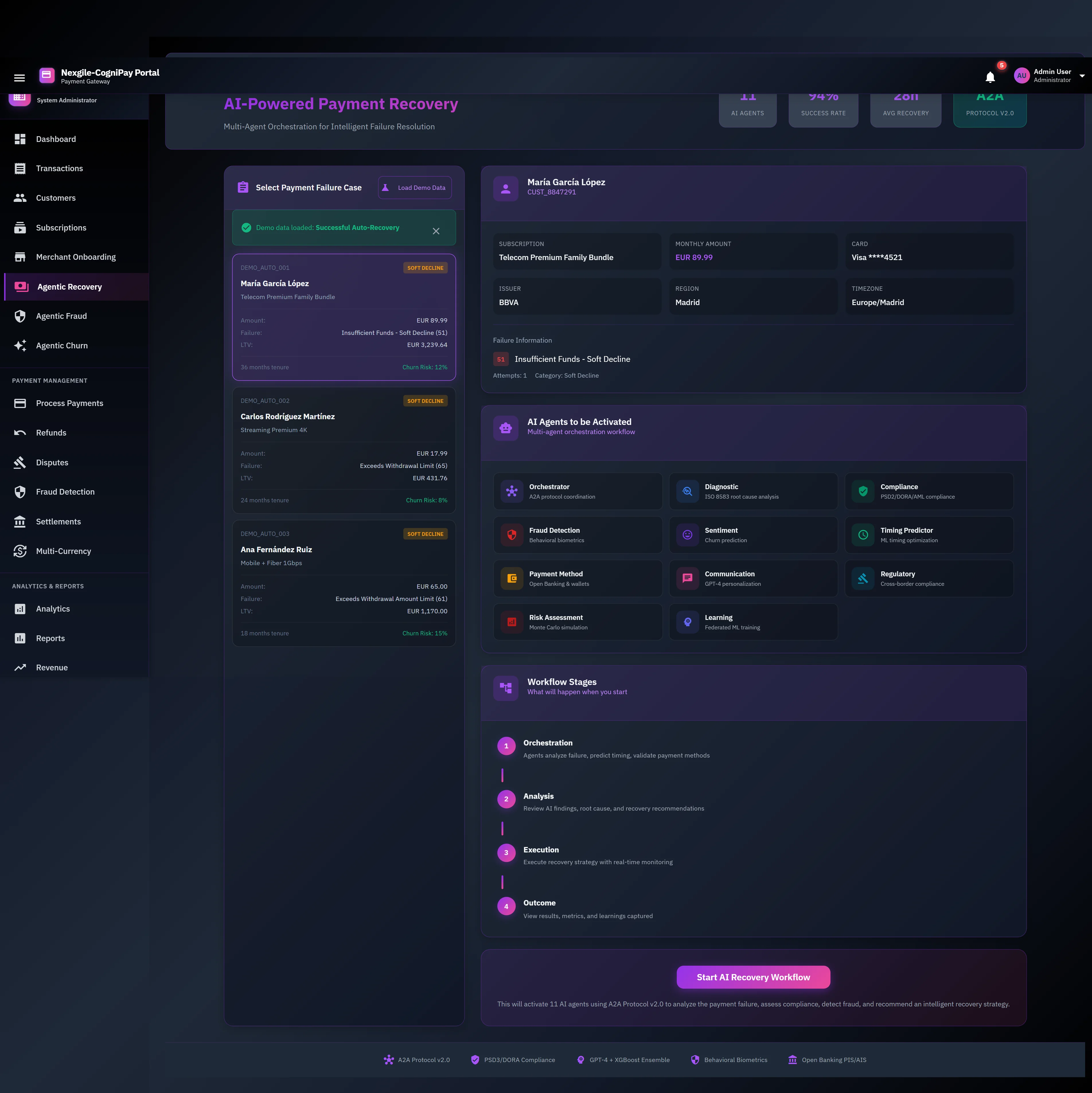 AI-Powered Payment Recovery dashboard displaying payment failure case selection with customer details, 11 AI agents activation panel, and multi-stage workflow orchestration for intelligent failure resolution.