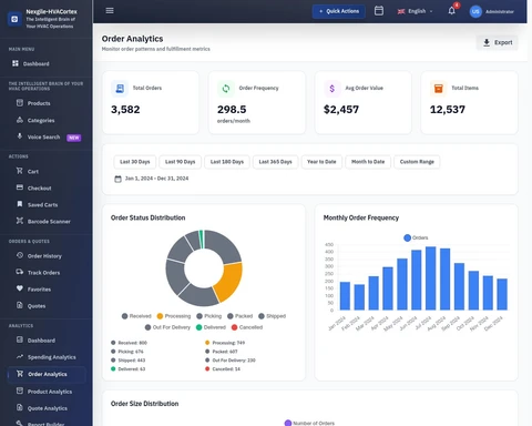 Analytics Orders Dashboard - Real-time order tracking and analytics interface