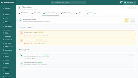 Autonomous Actions - Actions requiring human approval with confidence scores, and recently executed automated actions with rollback capability