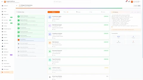 AI Agent Orchestration - 12 specialized agents workflow with progress tracking and real-time inference outputs